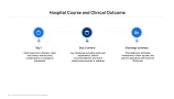 patient case presentation template
