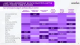 Accenture presentation template