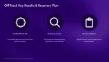 okr presentation template