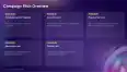 Digital Marketing Presentation Template for Campaign Planning