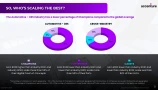 Accenture presentation template