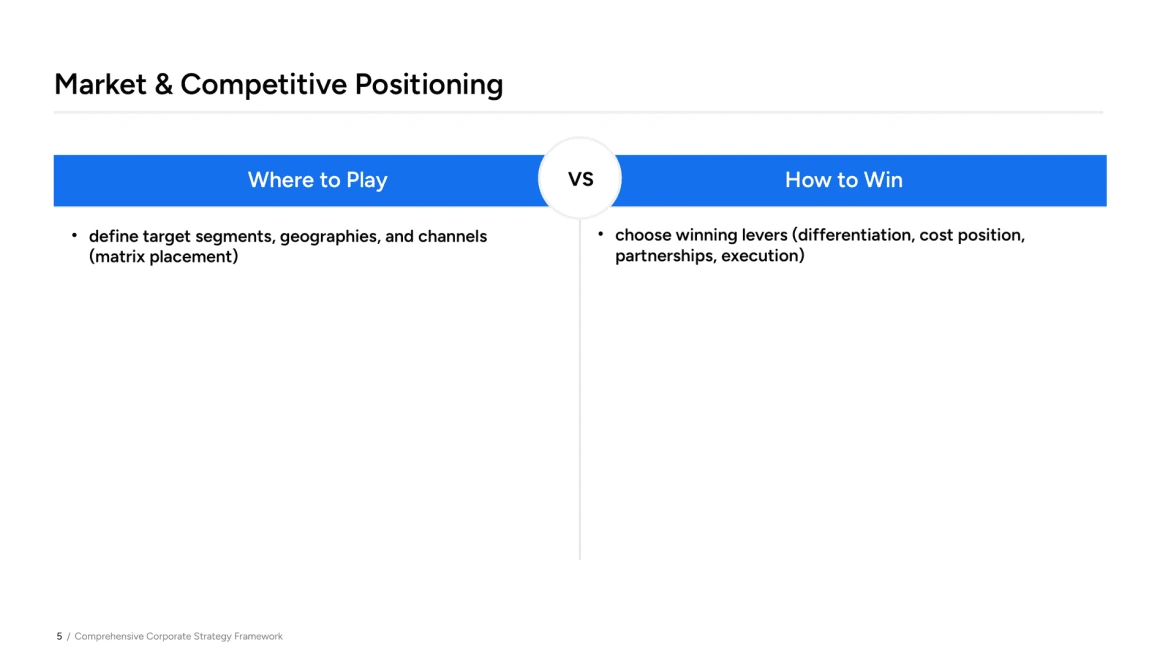 strategy slide template