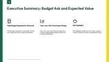 budget presentation template