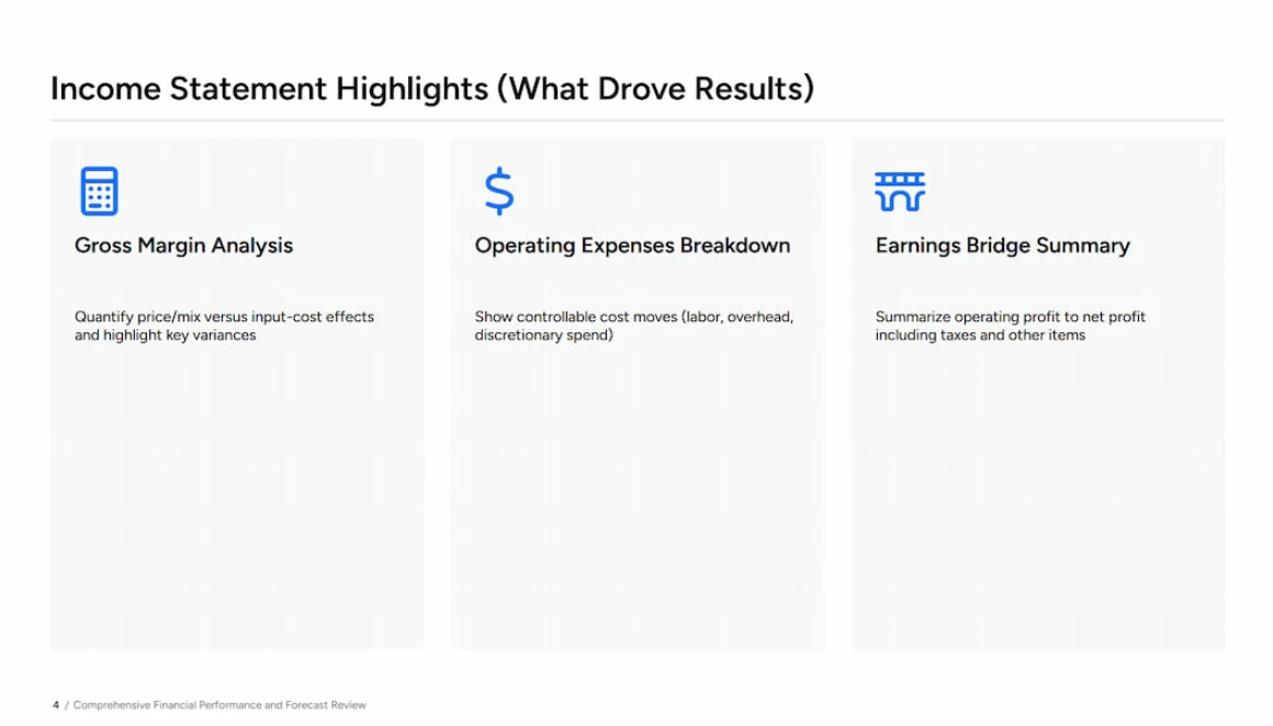 financial presentation templates DecksyAI