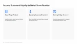 financial presentation templates DecksyAI