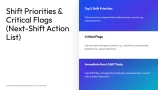nursing slides template