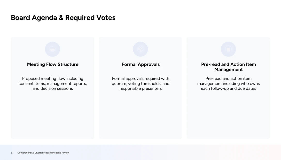 board meeting presentation template