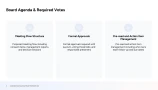 board meeting presentation template