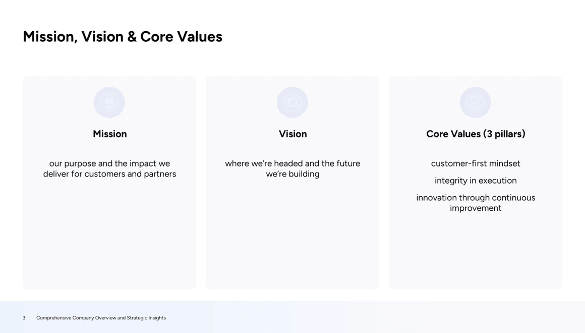 company overview presentation template