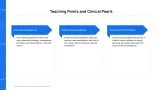 patient case presentation template
