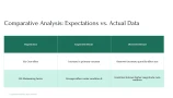 research project presentation template