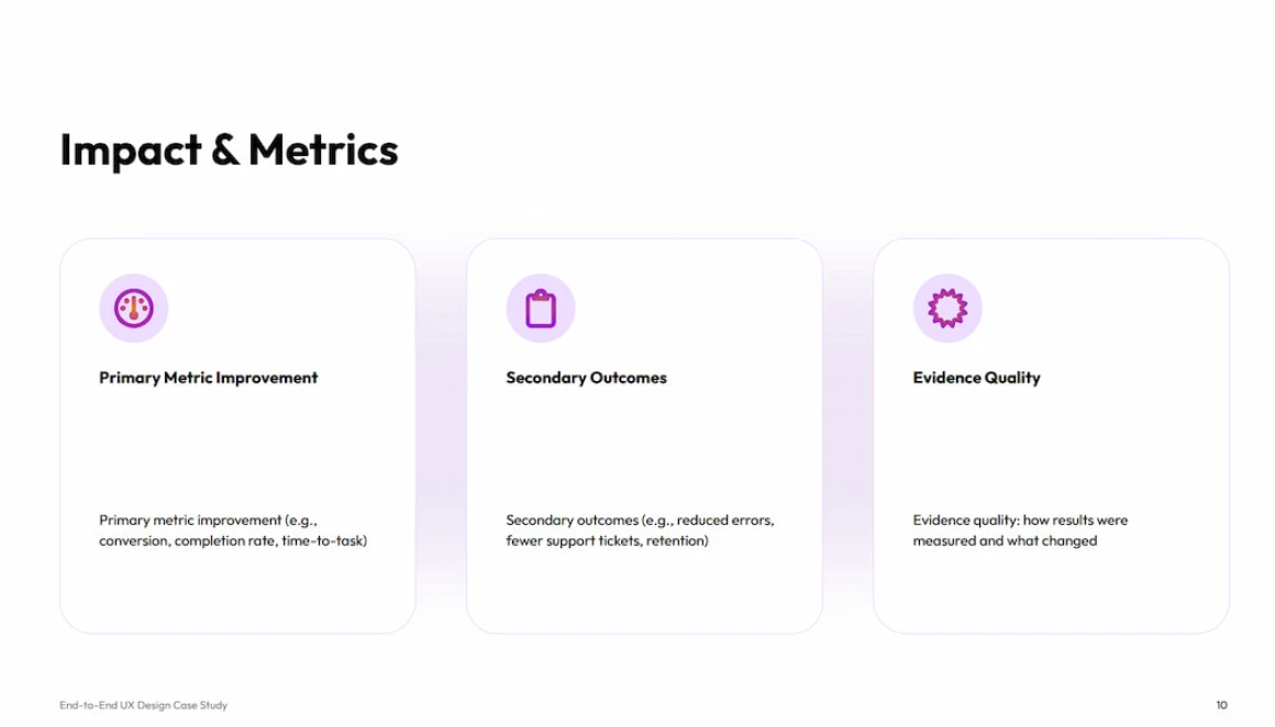 UX case study presentation by DecksyAI