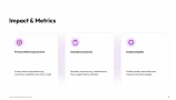 UX case study presentation by DecksyAI