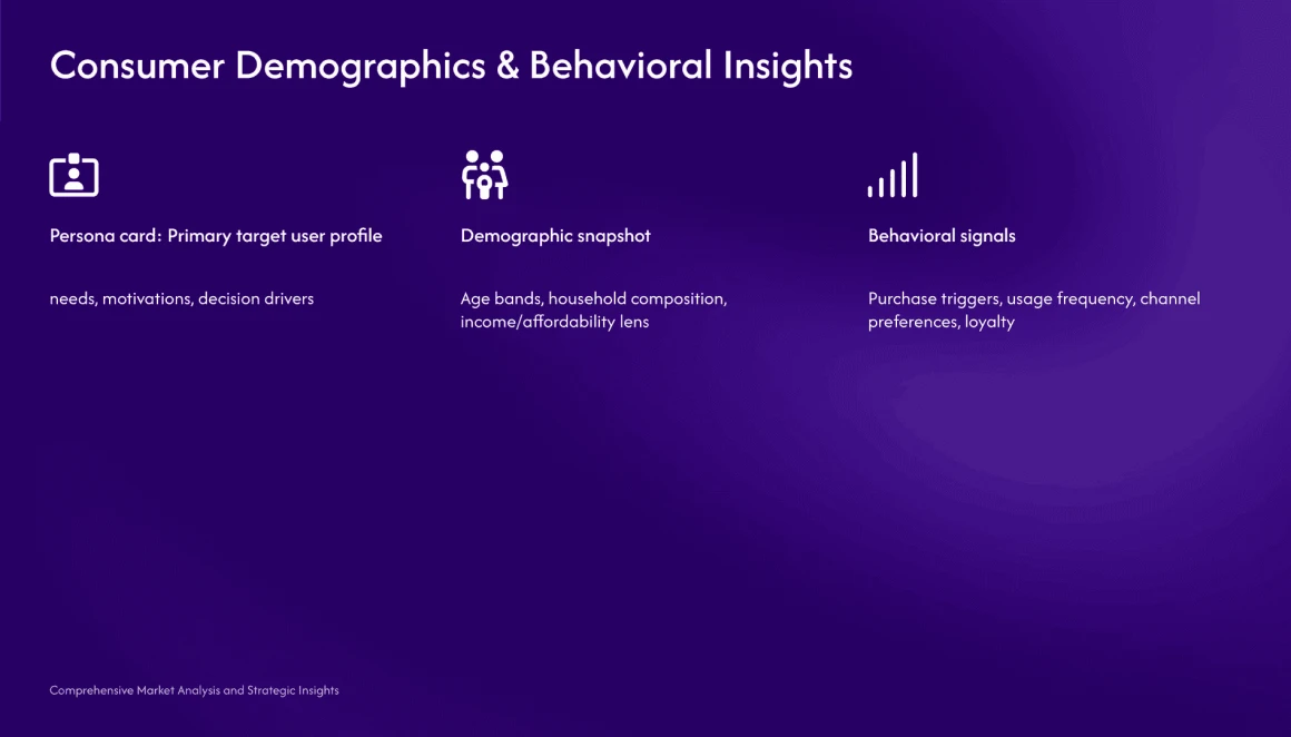 market research presentation template