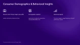 market research presentation template