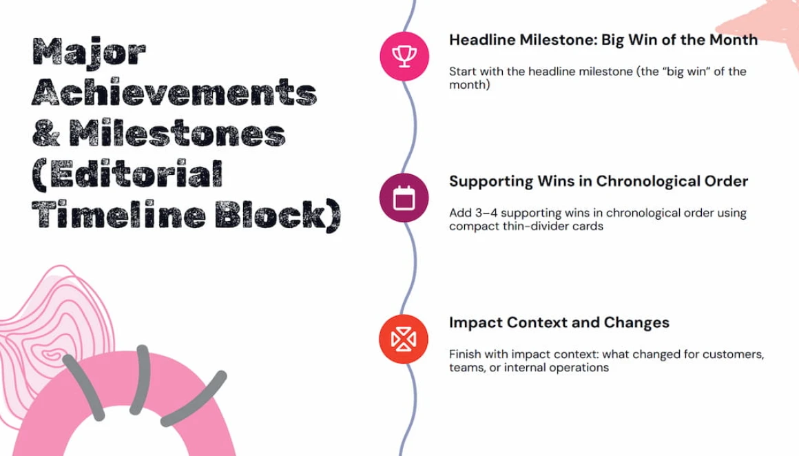Newsletter Presentation Templates by decksy ai