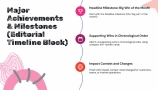 Newsletter Presentation Templates by decksy ai