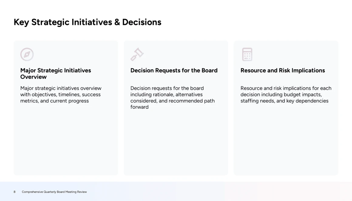 board meeting presentation template
