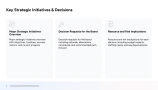 board meeting presentation template