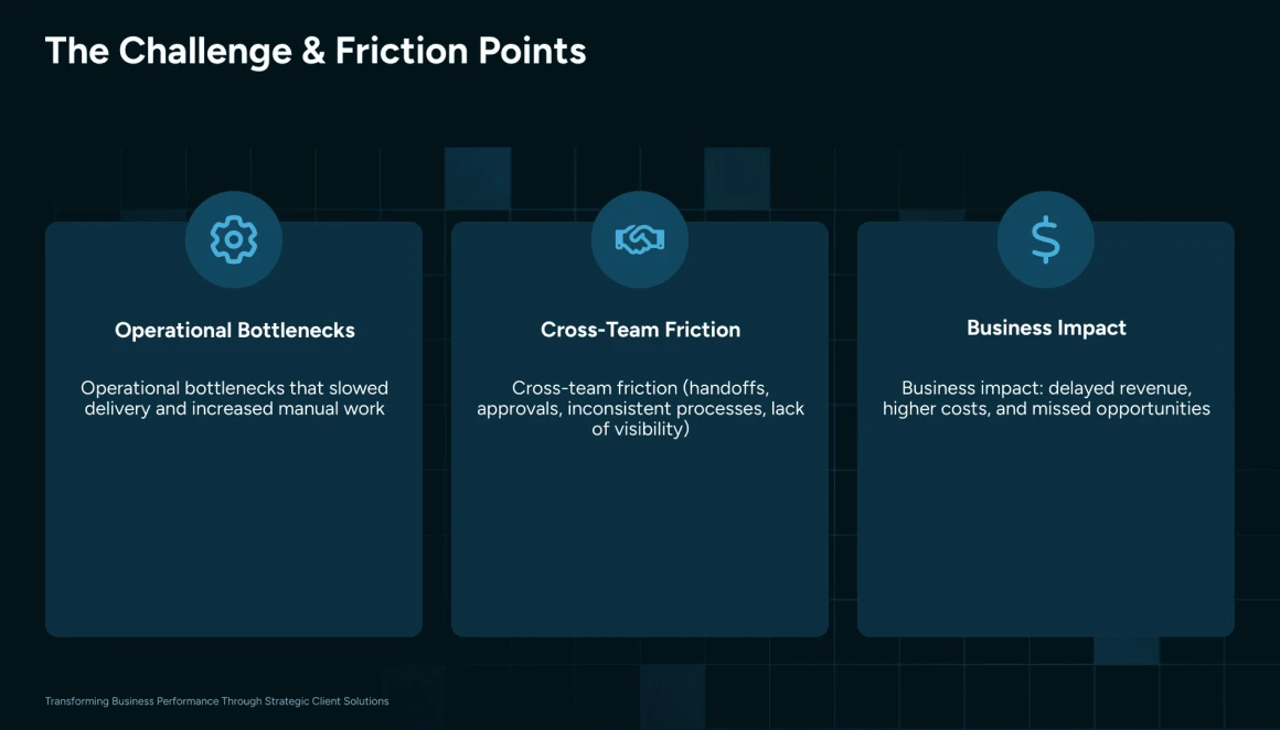 case study presentation template