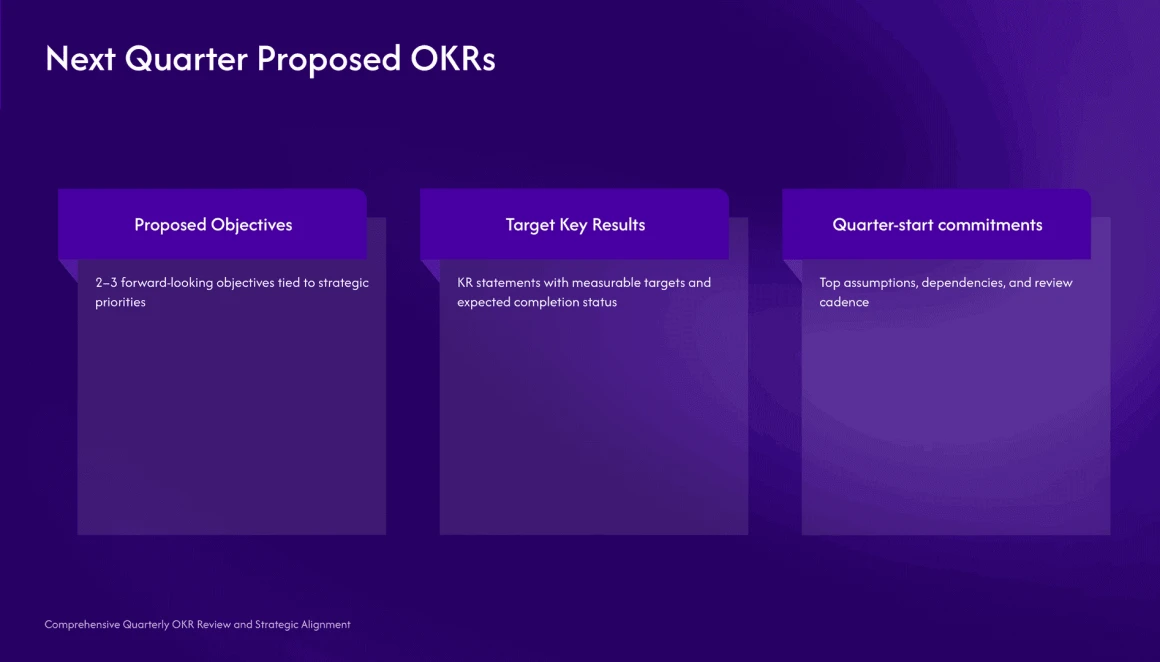 okr presentation template