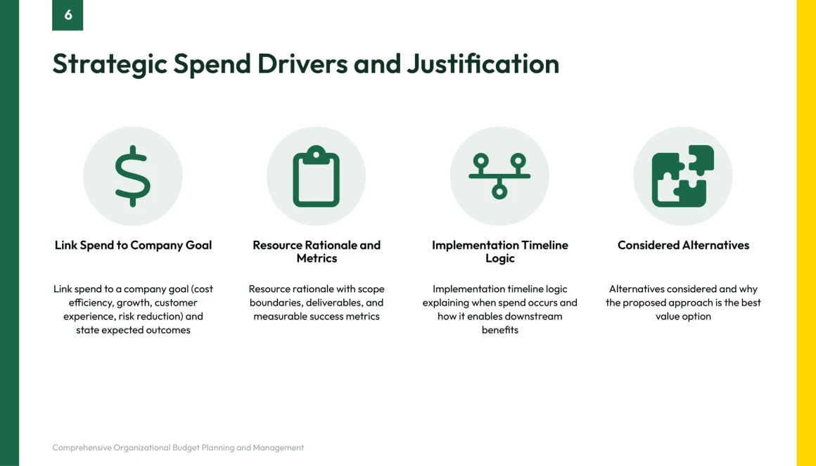 budget presentation template