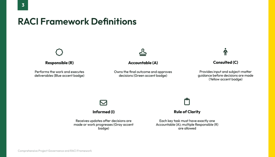 raci presentation template