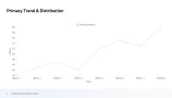 data analysis presentation template