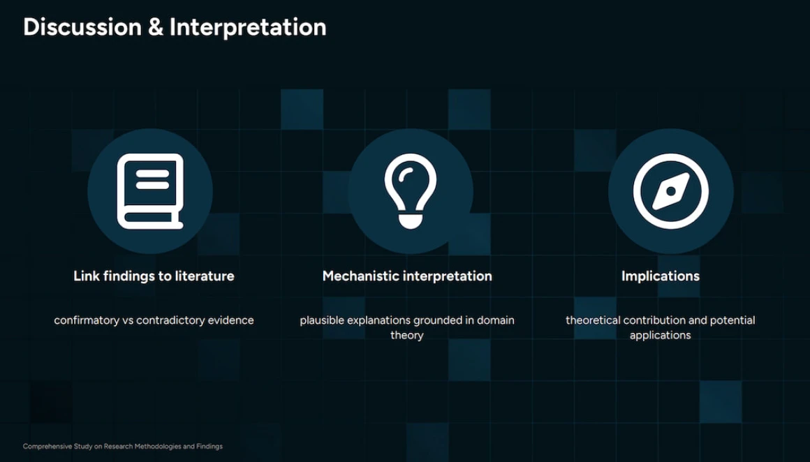 Research Presentation by decksy ai
