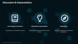 Research Presentation by decksy ai