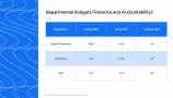 finance presentation template Decksy