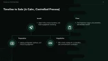 listing presentation template-10