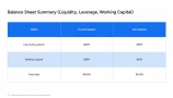 finance presentation templates DecksyAI