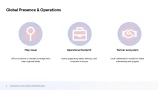 company overview presentation template