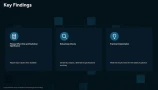 Research Presentation by decksy