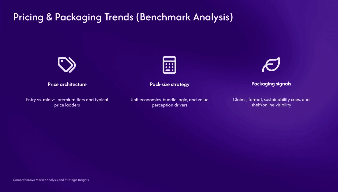 market research presentation template