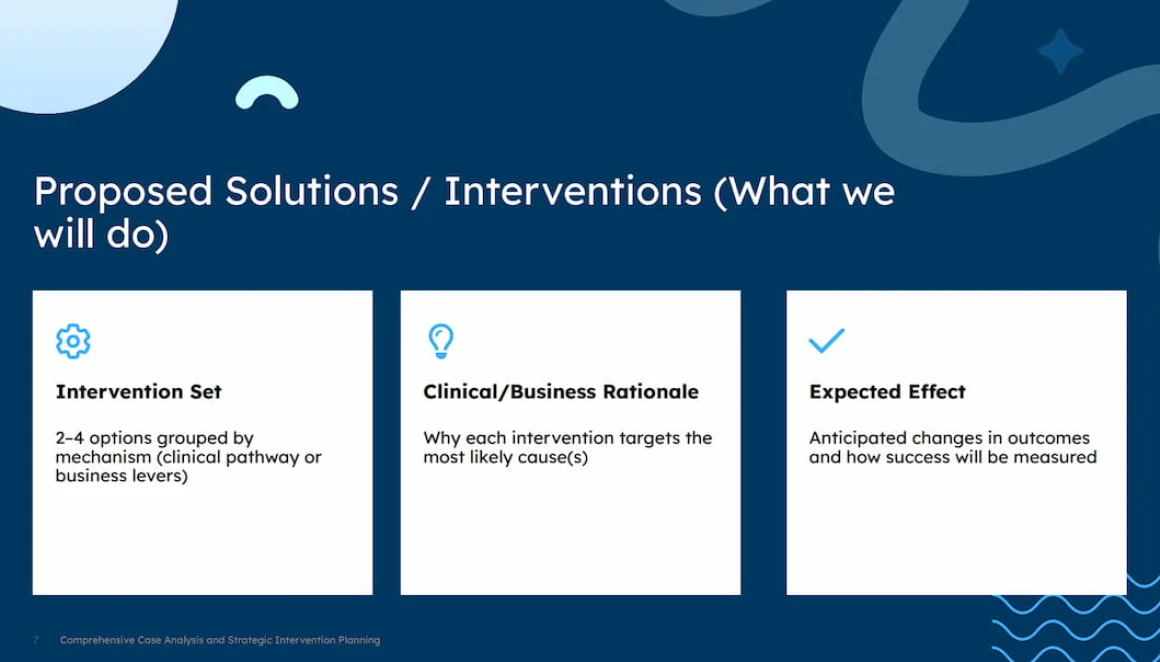 Case presentation template by Decksy AI