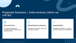 Case presentation template by Decksy AI