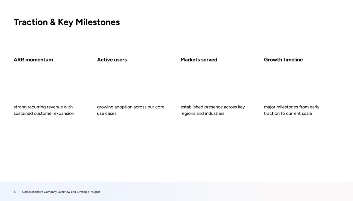 company overview presentation template