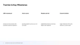 company overview presentation template