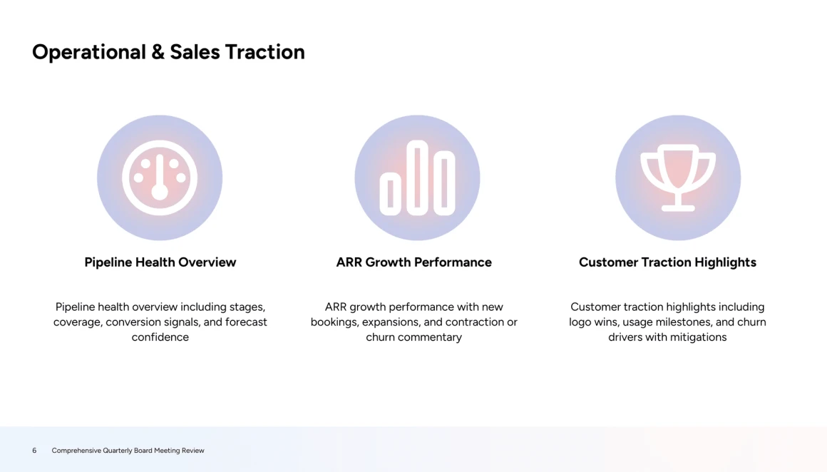 board meeting presentation template