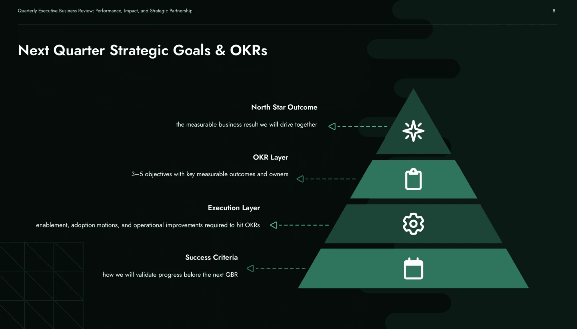 qbr presentation template-08