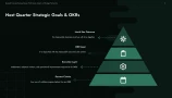 qbr presentation template-08