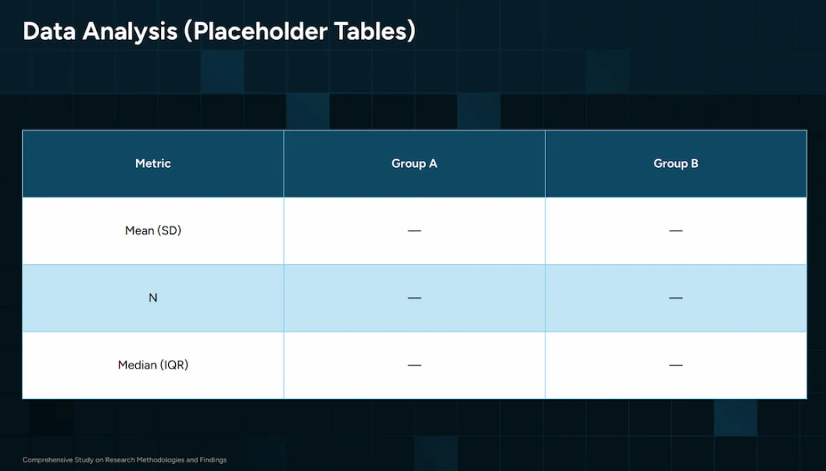 Research Presentation Templates by decksy ai