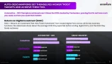 Accenture presentation template