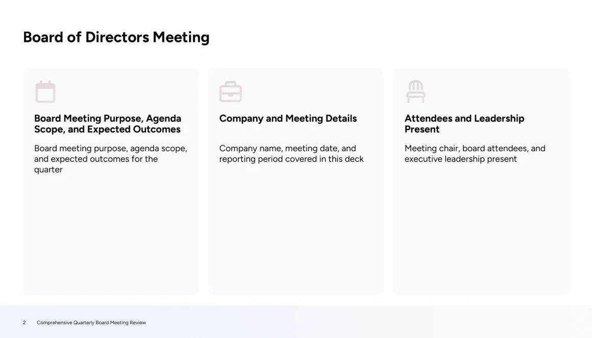 board meeting presentation template