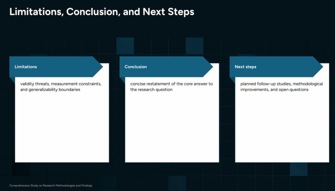 Research Presentation by decksyai