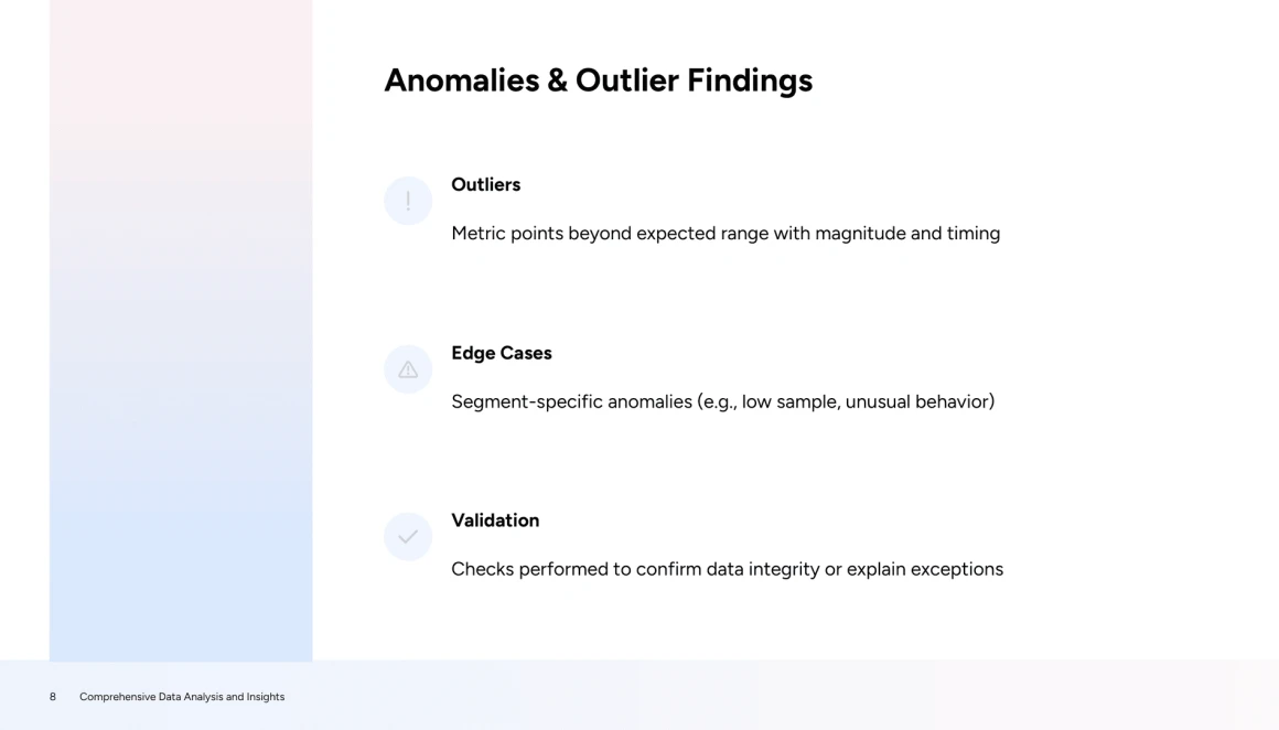 data analysis presentation template