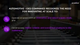 Accenture presentation template