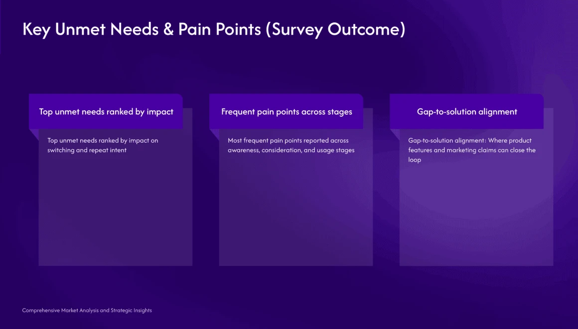 market research presentation template